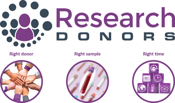 Research-Donors_Motto_horizontal_new