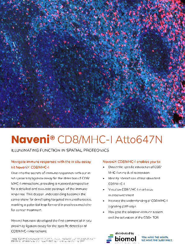 Naveni CD8/MHC-I Atto647N