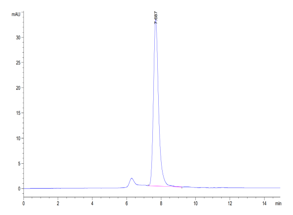 Cynomolgus B7-H3/CD276 Protein