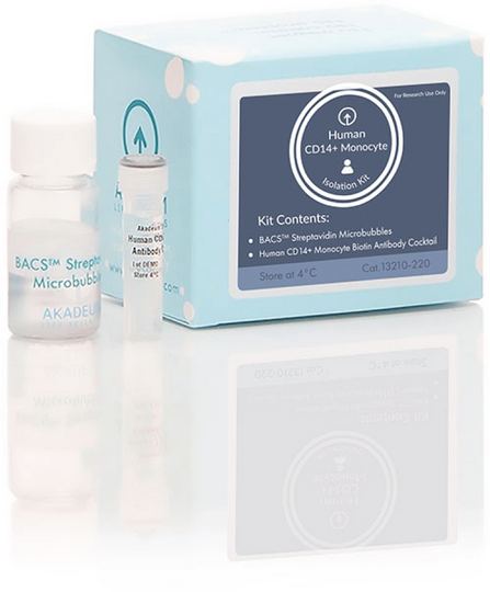 Human CD14+ Monocyte Isolation Kit