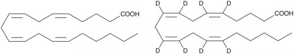 Arachidonic Acid Quant-PAK