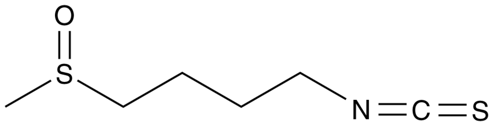 Sulforaphane | CAS 4478-93-7 | Cayman Chemical | Biomol.com