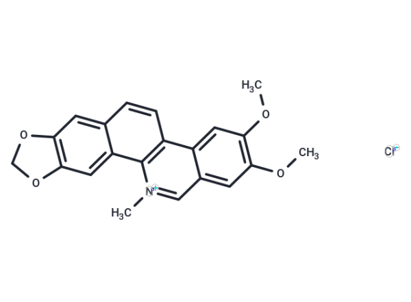 Nitidine chloride