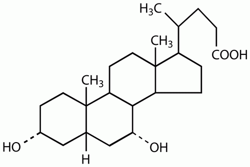 Chenodeoxycholic Acid