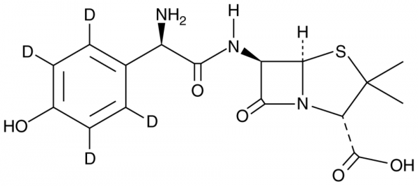 Amoxicillin-d4
