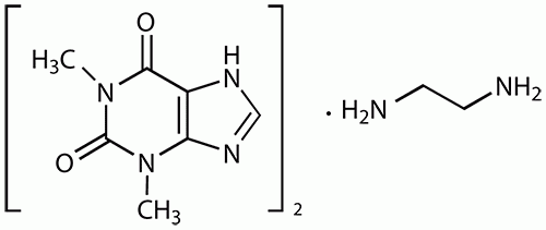 Aminophylline Anhydrous