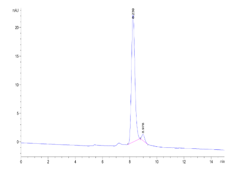 PAH (D415N), His, Human