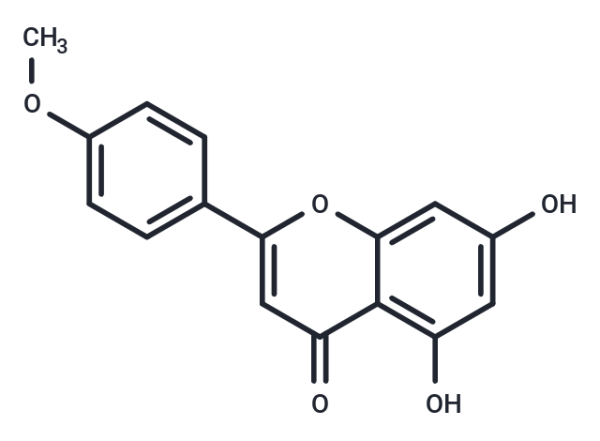 Acacetin