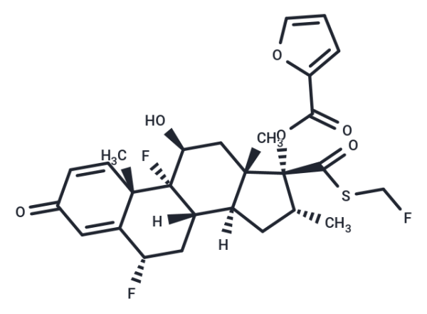 Fluticasone furoate