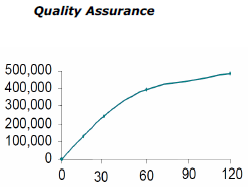 ERK1, active human recombinant protein