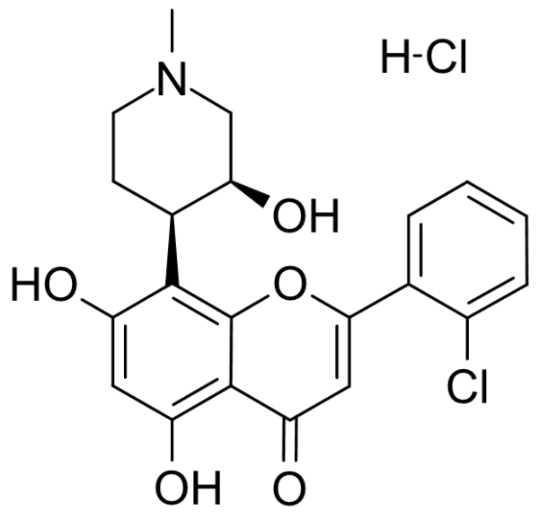 Flavopiridol Hydrochloride