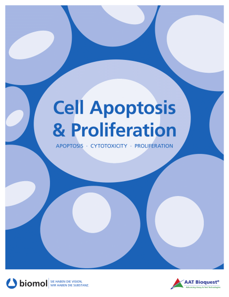 Cell Apoptosis & Proliferation