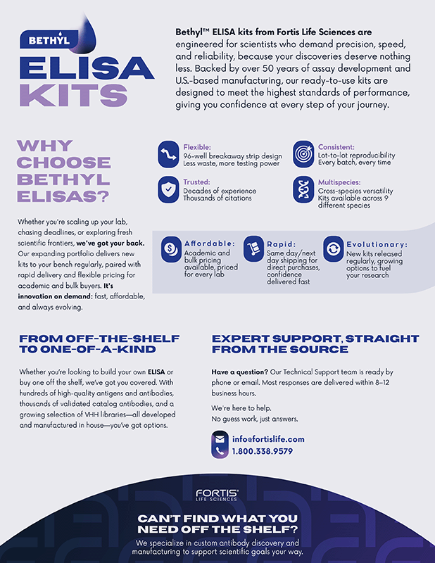 Bethyl ELISA Core Kits & Accessories