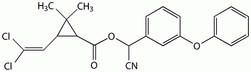 Cypermethrin
