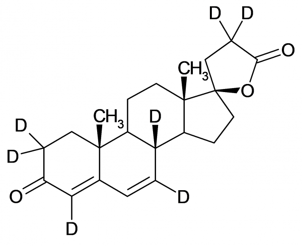 Canrenone-D7 (major)