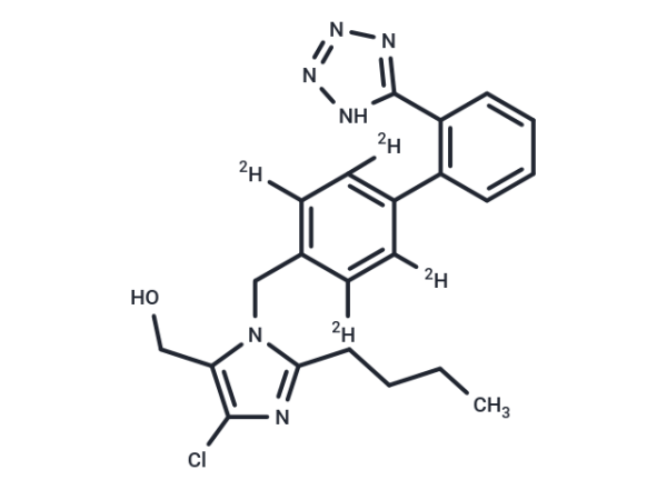 Losartan D4