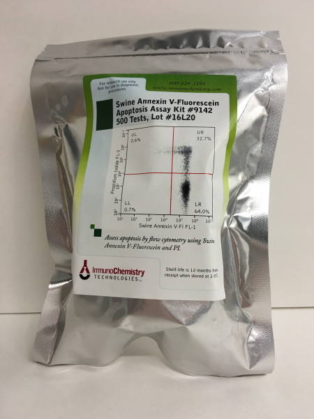 Swine Annexin V-Fluorescein Apoptosis Assay Kit