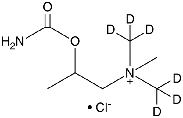 Bethanechol-d6 (chloride)