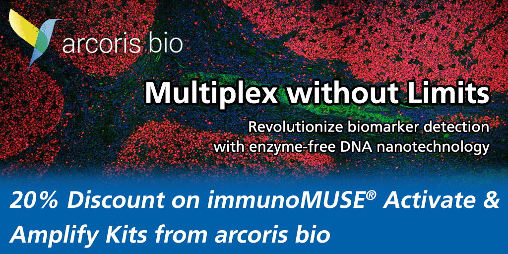 immunoMUSE® Activate & Amplify Kits