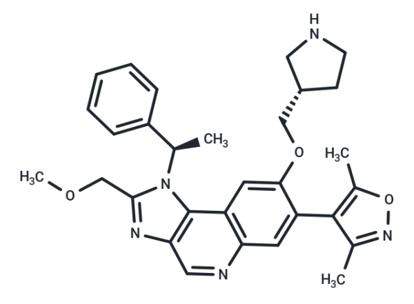 GSK778