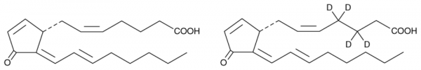 15-deoxy-Delta12,14-Prostaglandin J2 Quant-PAK