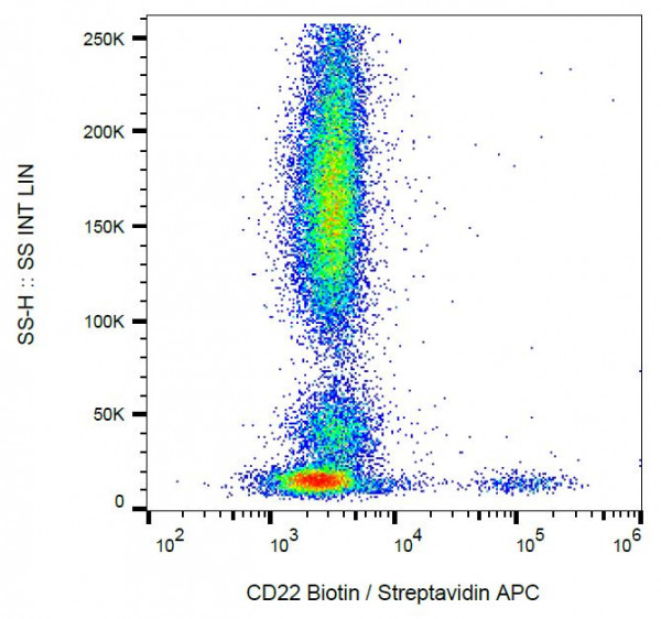 Anti-CD22, clone MEM-01 (Biotin)