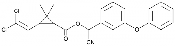 Cypermethrin
