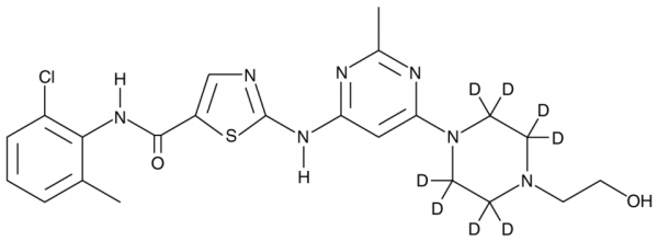Dasatinib-d8