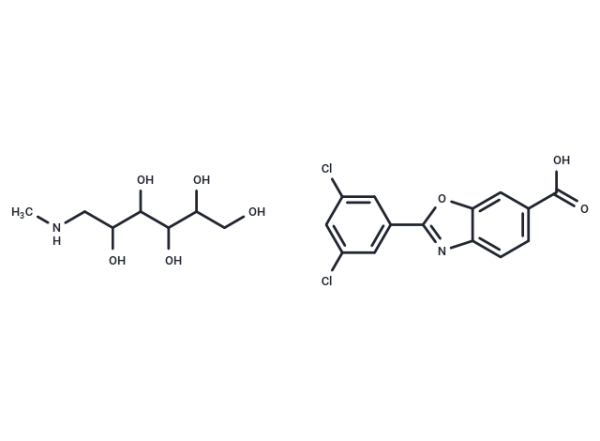 tafamidis meglumine