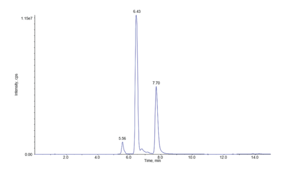 1-Palmitoyl-2-linoleoyl-sn-glycero-3-phosphocholine Epoxides MaxSpec(R) LC-MS Mixture