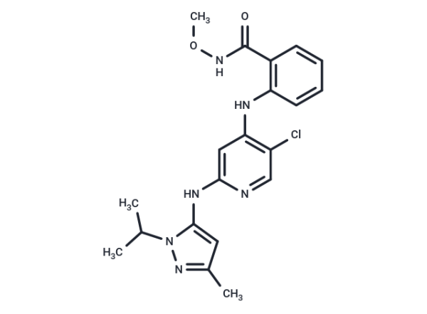 GSK2256098
