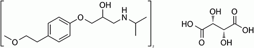Metoprolol Tartrate