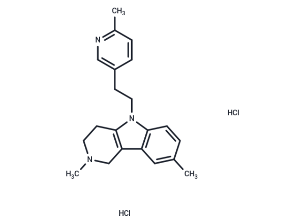 Latrepirdine dihydrochloride