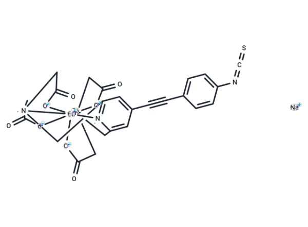 Europium W1024 ITC