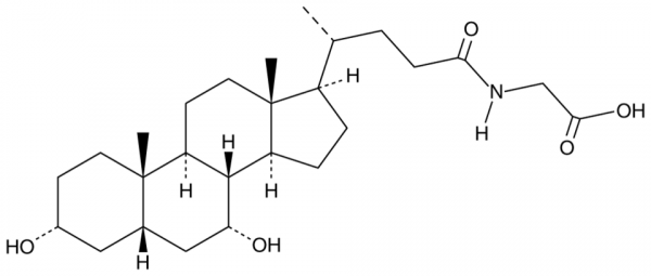 Glycochenodeoxycholic Acid MaxSpec(R) Standard