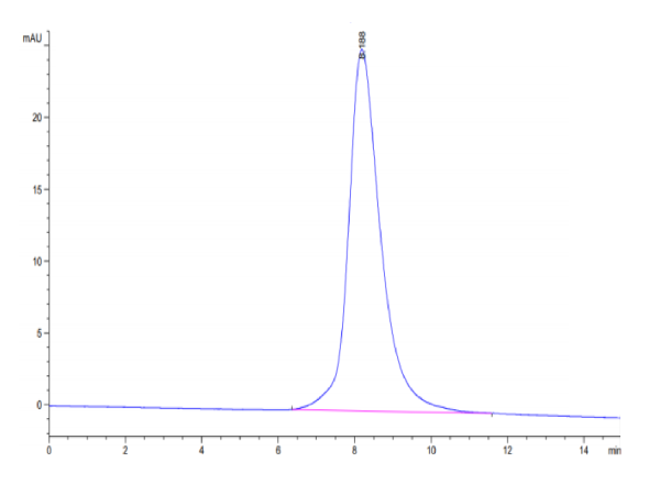 Cynomolgus CD200 R1/CRTR2 Protein