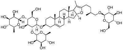 Pseudoprotodioscin