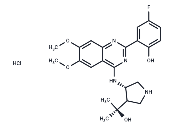 CCT241533 hydrochloride