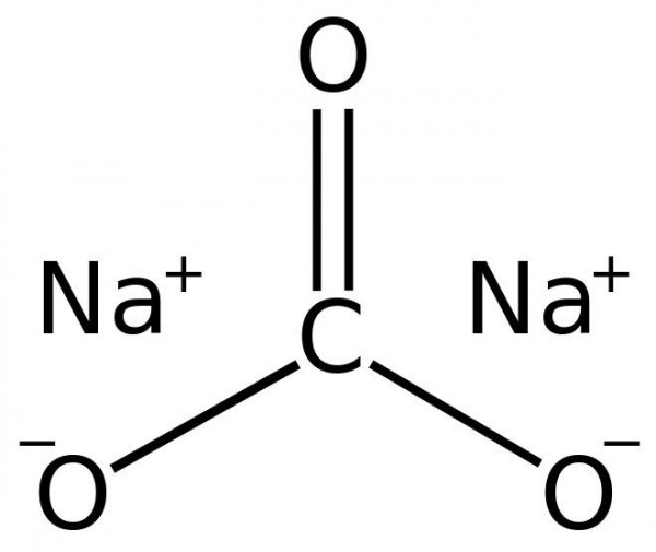 Sodium Carbonate Anhydrous