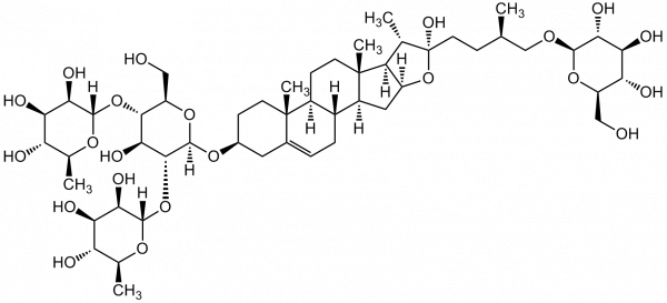 Protodioscin