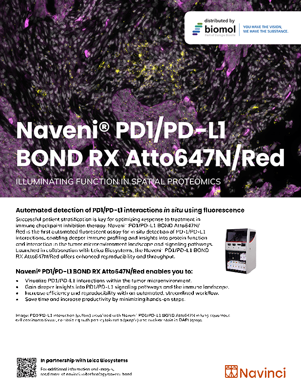 Naveni® PD1/PD-L1 BOND RX Atto647N/Red