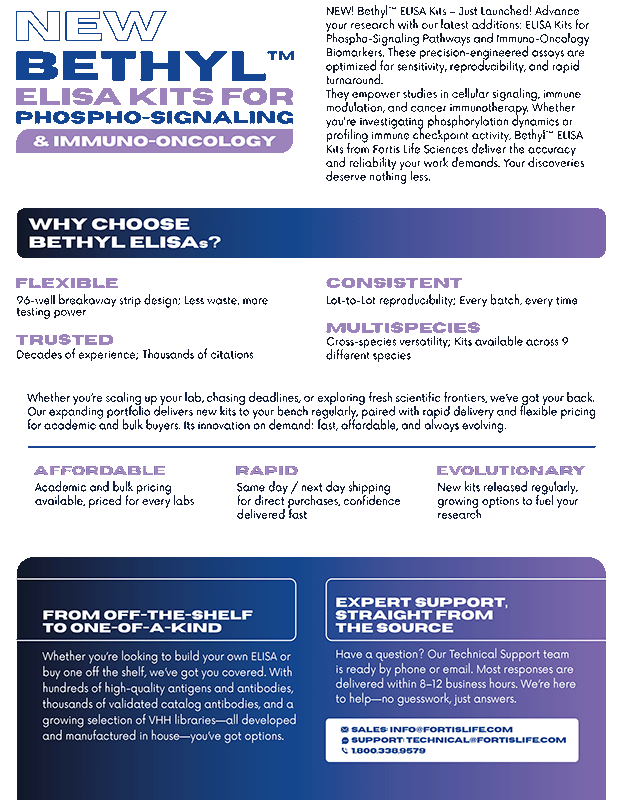 ELISA Kits for Phospho-Signaling & Immuno-Oncology