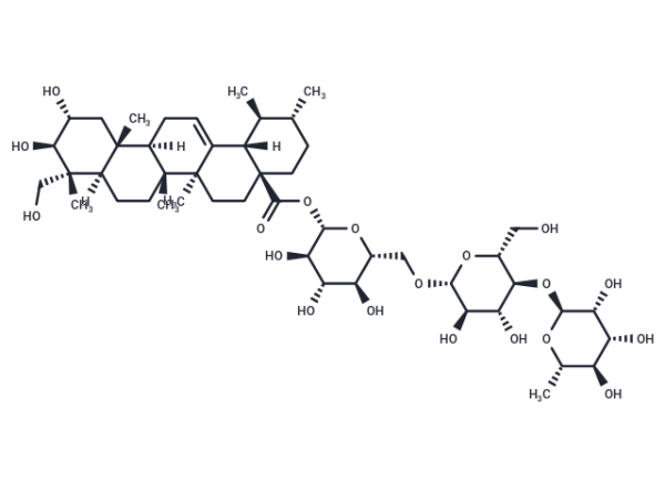 Asiaticoside