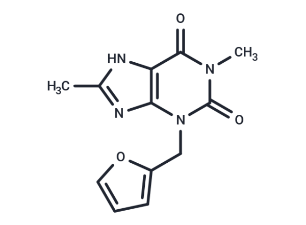 Furafylline