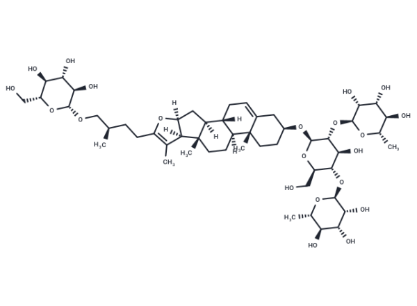 Pseudoprotodioscin