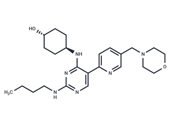 UNC2250