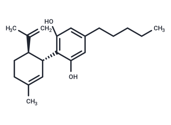 (±)-Cannabidiol