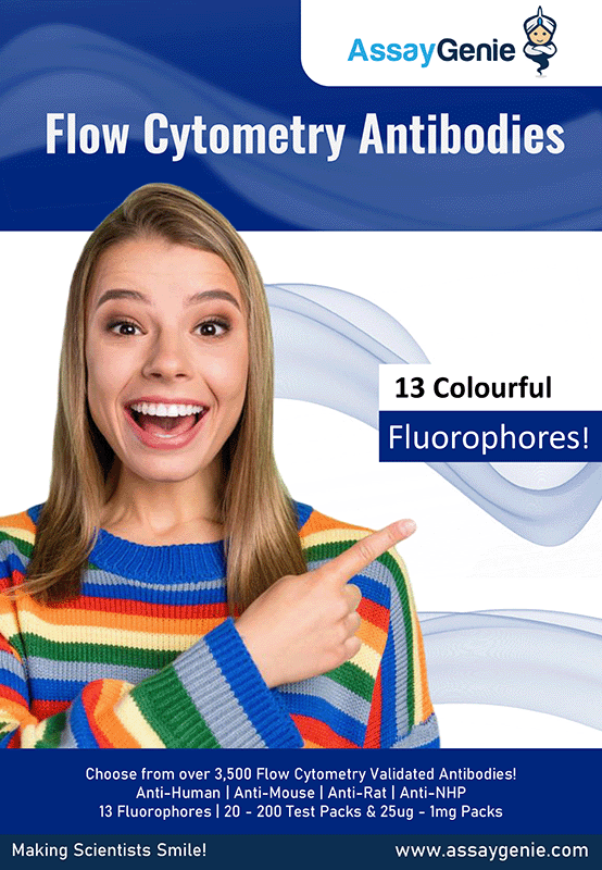 Flow Cytometry Antibodies