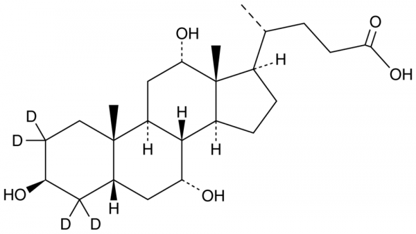3beta-Cholic Acid-d4