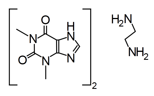 Aminophylline